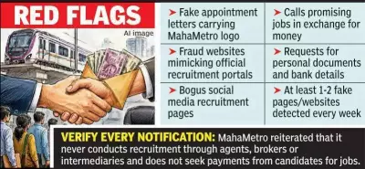 MahaMetro Job Scam: Fake Portals, Forged Letters Duping Youth
