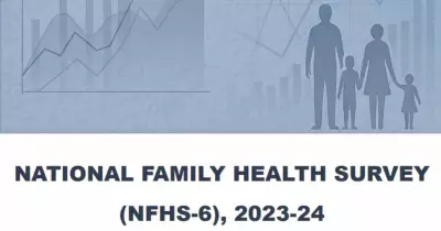 NFHS 6 Data: Gender-Based Violence Decline May Be Only on Paper