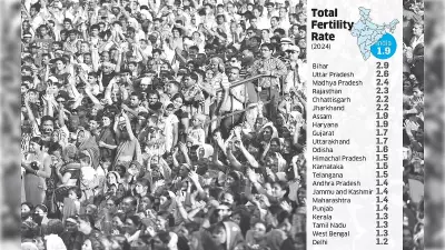 States of Divergence: India Faces a Demographic Reckoning