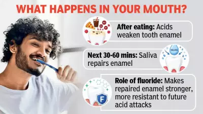 Why You Should Wait Before Rinsing After Brushing: Dental Experts Explain