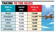 Airfares to Goa surge as airlines cut flights, citing high fuel costs