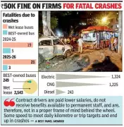 BEST Wet Lease Bus Fatalities Rise to 21 in 2025-26, Own Fleet Deaths Drop