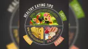 Biohack of the Week: Mind Your Portions for Healthy Weight