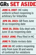 Bombay HC Orders Vidarbha Schools to Reopen on June 30