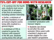 Calcutta University Lowers Honours Threshold to 30%, Raises Quality Concerns