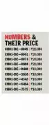 Chandigarh RLA Earns Rs 4.1 Crore from Fancy Number Auction, 48 Left Unsold