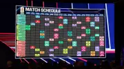 FIFA World Cup 2026 to Feature 48 Teams with New Knockout Qualification System