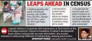 Gadchiroli Leads Maharashtra in Census 2027 House-Listing with 99.5% Completion