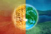 Global Symposium on Climate Resilience and Sustainable Development Set for June 5