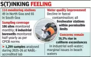 Goa Air Quality Good to Satisfactory, Water Quality Still a Concern: GSPCB Report
