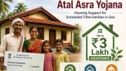 Goa's Atal Asra Yojana: Rs 3 Lakh Aid for ST Housing