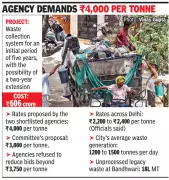 Gurgaon Doorstep Waste Collection Project Faces Delay as Rates Rejected