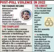 KMC Councillor Swapan Samaddar Arrested for 2022 Post-Poll Violence in Kolkata