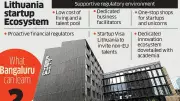 Lithuania Transforms into Europe's Premier Startup and Tech Hub