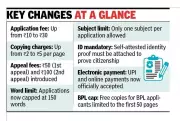 Maharashtra New RTI Rules 2026 Hike Fees, Impose Word Limits, Activists Cry Foul