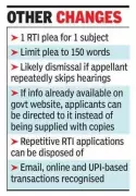 Maharashtra RTI Rules 2026: Fees Hiked, Citizenship Proof Needed, Activists Cry Foul