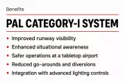 Mangaluru Airport Commissions Advanced Approach Lighting System for Safer Landings