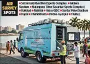 Mobile Lab to Identify Air Pollution Sources in Ahmedabad
