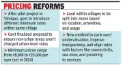 Mormugao First Goa Taluka With Variable Minimum Land Values Per Zone