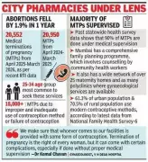 Mumbai Hospital Reports 12 Women Ill from Unsupervised Abortion Pills