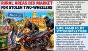 Nagpur Records 752 Vehicle Thefts in 5 Months, Kapil Nagar Station Reports Zero