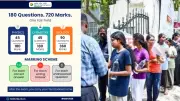 NEET UG 2026 Re-exam on June 21 for Over 22 Lakh Aspirants: Live Updates