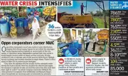 NMC Draws Record 780 MLD Water Amid Severe Heatwave in Nagpur