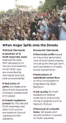 PoK Unrest Exposes Pakistan's Deepening Crisis: Terror Tag on Civil Society