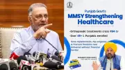 Punjab Health Scheme Spends Rs 84 Crore on Orthopaedic Care in 4 Months