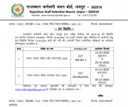 Rajasthan CET 2026 Exam Dates Announced by RSMSSB for Senior Secondary and Graduation Levels