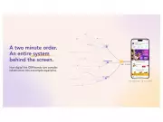 Rise of Digital-First QSR Brands in India: Tech Behind Growth