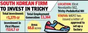 South Korean Firm TKG Taekwang Gets Nod for Rs 514.7 Crore Footwear Unit in Trichy