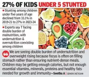 Telangana Child Nutrition Improves but Undernutrition Affects 1 in 4 Children