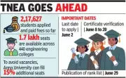 TNEA to Proceed as Scheduled Despite NEET Re-exam, 2.2 Lakh Applications Received