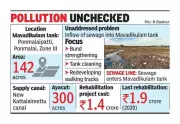 Trichy WRD Allocates Rs 1.4 Crore to Rehabilitate Mavadikulam Tank Despite Sewage Inflow