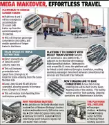 Vadodara Junction to Get Major Upgrade with Modern Signalling and New Platform