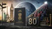 Why India's Passport Ranks Low Despite Being a Top Global Economy