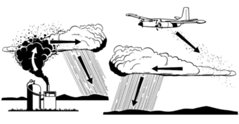 Cloud Seeding in Haveri District from July 7, Says Karnataka Minister