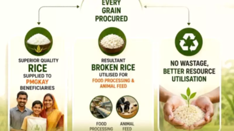 India Upgrades Rice Quality for 80 Crore PMGKAY Beneficiaries
