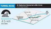 BDA Plans 4.5 km Underground Tunnel from Rajkumar Memorial to BEL Circle