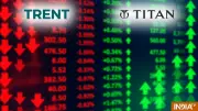 Tata Group Stocks Surge on Strong Business Updates: Titan, Trent Lead